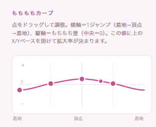 ビームマンＰ ver40 tweet media