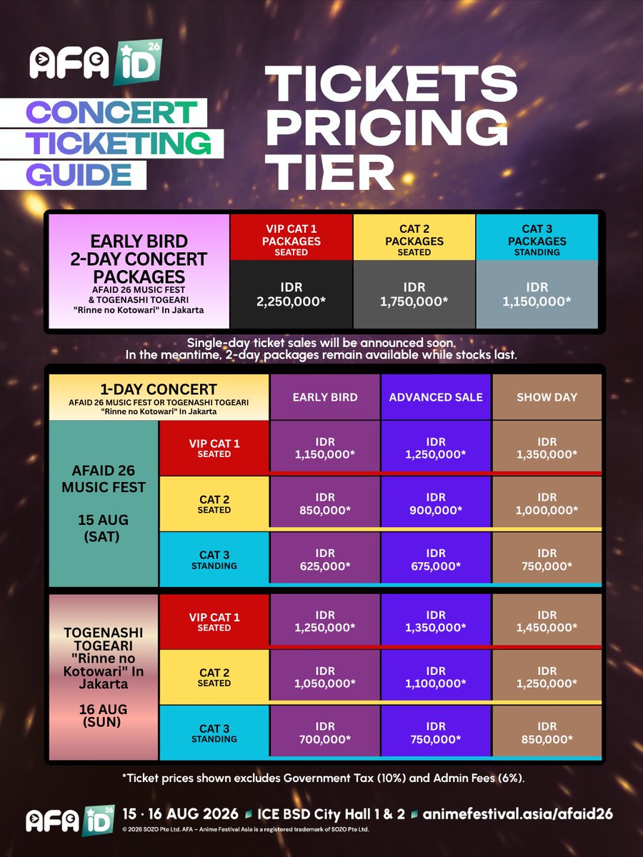 animefestasia's tweet photo. #AFAID26 🎟️ Two nights, two massive J-rock acts at AFA Indonesia 2026: SPYAIR (15 Aug) + more TBA, and TOGENASHI TOGEARI (16 Aug) for their first solo concert in Indonesia!

Early Bird 2-Day VIP CAT1 Package On sale 23 Jun 12PM JKT. Other categories announced later. Be ready! https://t.co/9Z089dyIA8