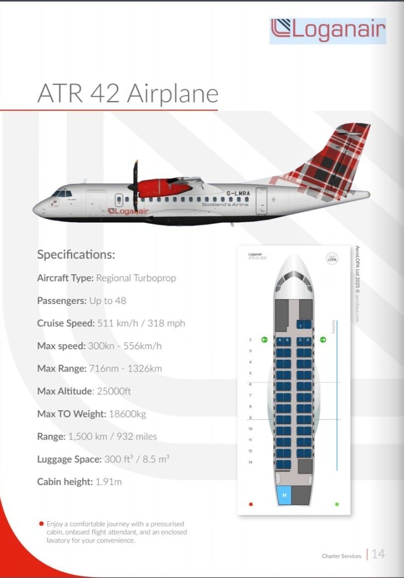 MikeLimaOne1's tweet photo. Motherwell back in Europe but commerical flights are prohibitive

The alternative? charter an ATR42 48 seater plane from Loganair

Same-day return: Fly out Thursday morning &amp; fly straight back with no hotel costs

Est. hire ~£20,000. 
Splits around £330 to £420 per head (if full) https://t.co/kHNAFf0twL