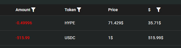 ghazzog's tweet photo. 6 years in crypto and first time my wallet got drained.

I thought I was careful until I wasn't.

That was totally my mistake.

Well I guess you live and learn. https://t.co/GnQ95aJ0Hl