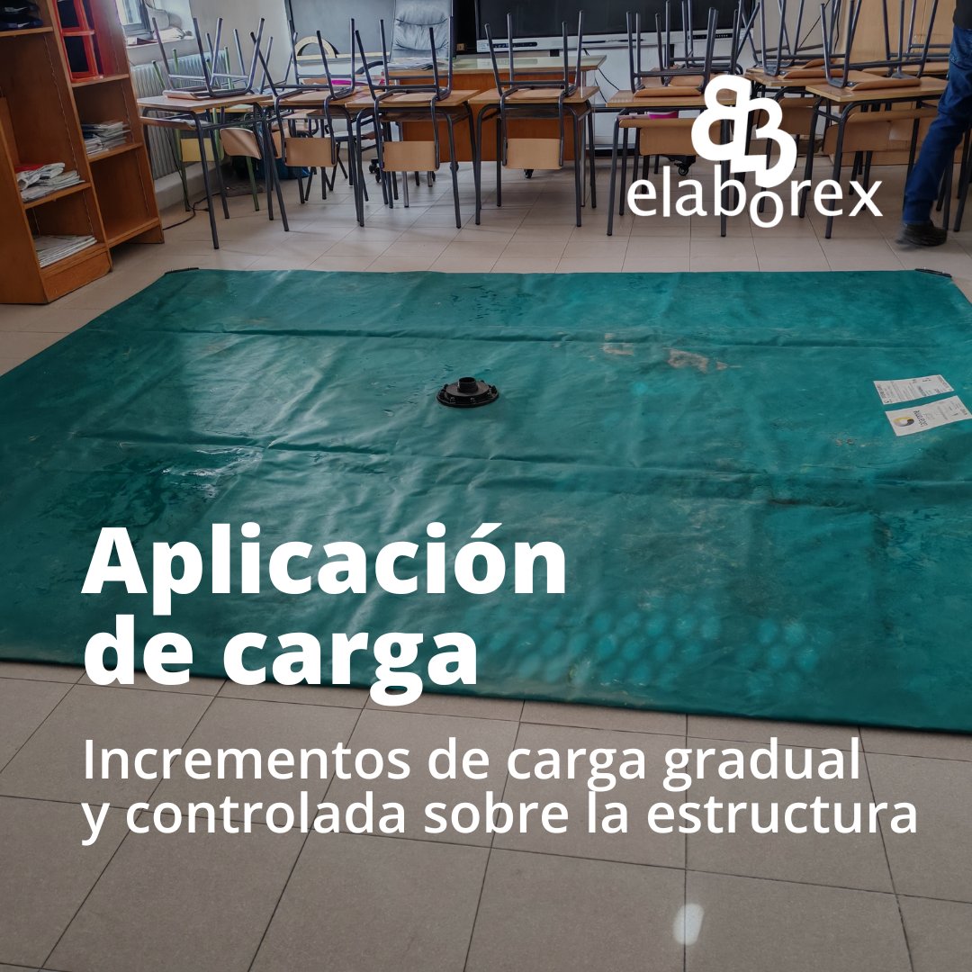 elaborex's tweet photo. 🏗️  Las pruebas de carga estática son una herramienta fundamental para la evaluación de estructuras existentes, actuaciones de rehabilitación y comprobación de capacidad resistente 📏 En Elaborex realizamos estos ensayos conforme al Código Estructural
🔗 https://t.co/jEP23tzEIH https://t.co/ubbEa02iLH