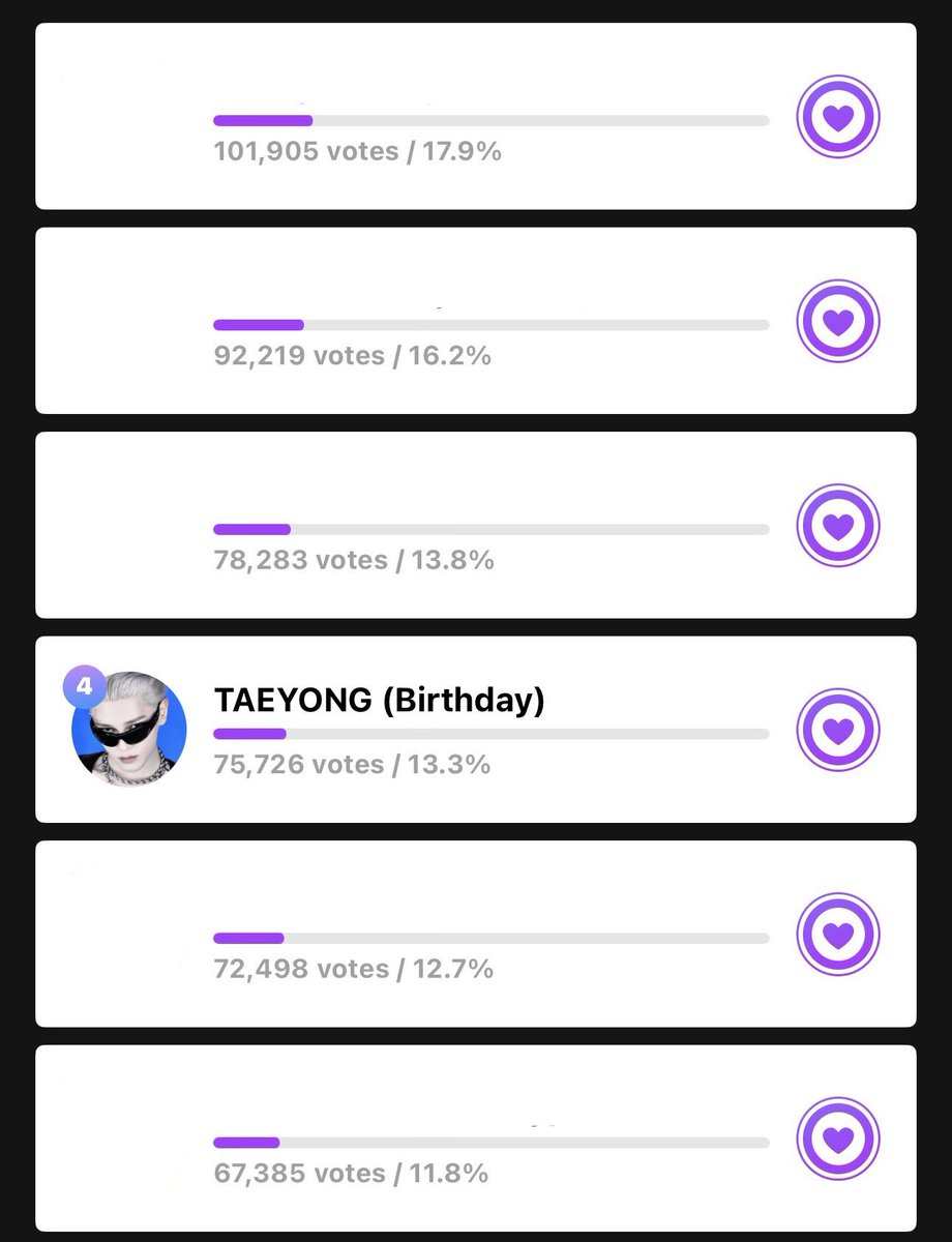 TAEYONG_TH's tweet photo. [Jul.] Subway Ad Voting

ทุกตำแหน่งใกล้เคียงกันมากๆเลยค่ะ เราต้องอยู่ใน 4 อันดับถึงจะได้ป้ายให้แทยง มาเติมโหวตกันนะคะ 🙌
🔗https://t.co/MYbIt4PPgc

#โหวตแทยง https://t.co/jn7ASfEGL1