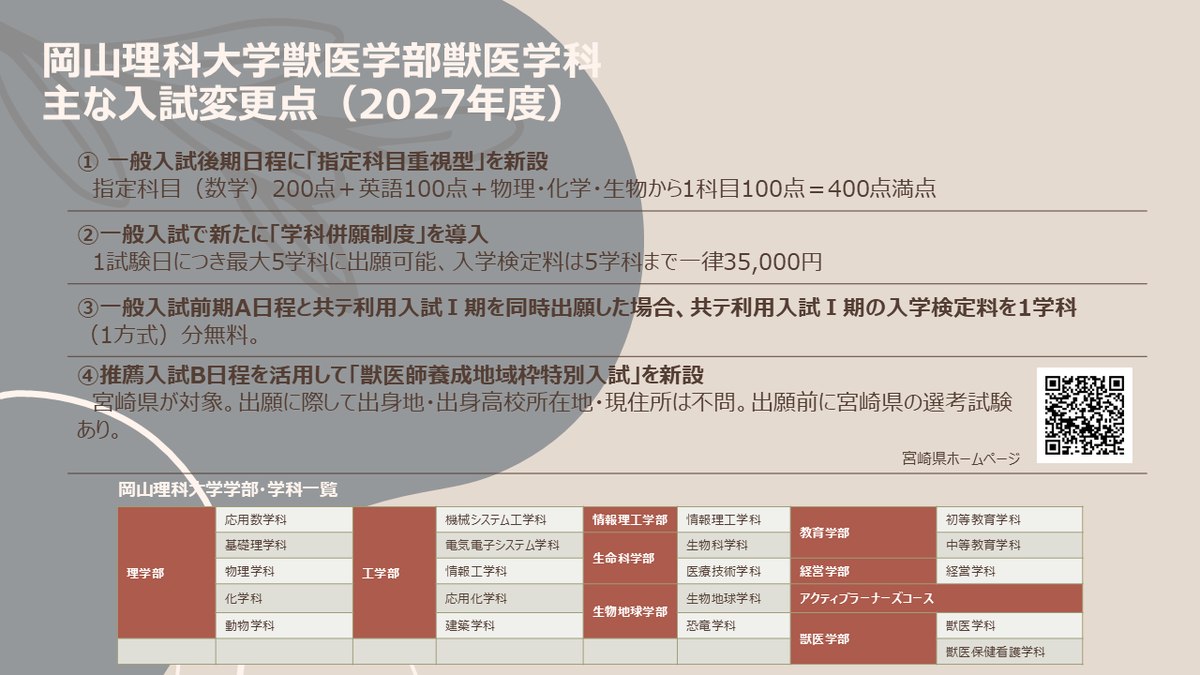IMU_VET's tweet photo. 🆕岡山理科大学獣医学部の入試担当者が、IMUの渋谷本校に来校されました。

入学検定料がオトクになる制度の拡充と、一般入試後期に「指定科目重視型」の導入、そして宮崎県の獣医師養成地域枠特別入試が新設されます❗

#獣医学部 #私立獣医学部 #岡山理科大学 #岡山理科大学獣医学部 https://t.co/oOK4hY7oag