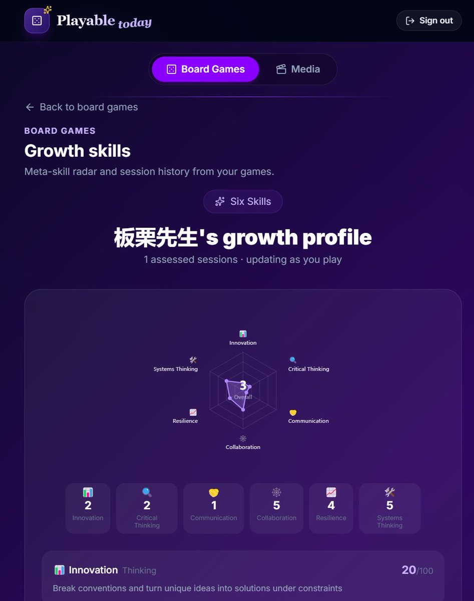 shujip's tweet photo. How do we measure skills? Through Stealth Assessment.
The integrated AI tracks how you manage risk, how often you pivot during an economic downturn, and your propensity for altruistic cross-investment to save teammates. https://t.co/HSRFStA2mL