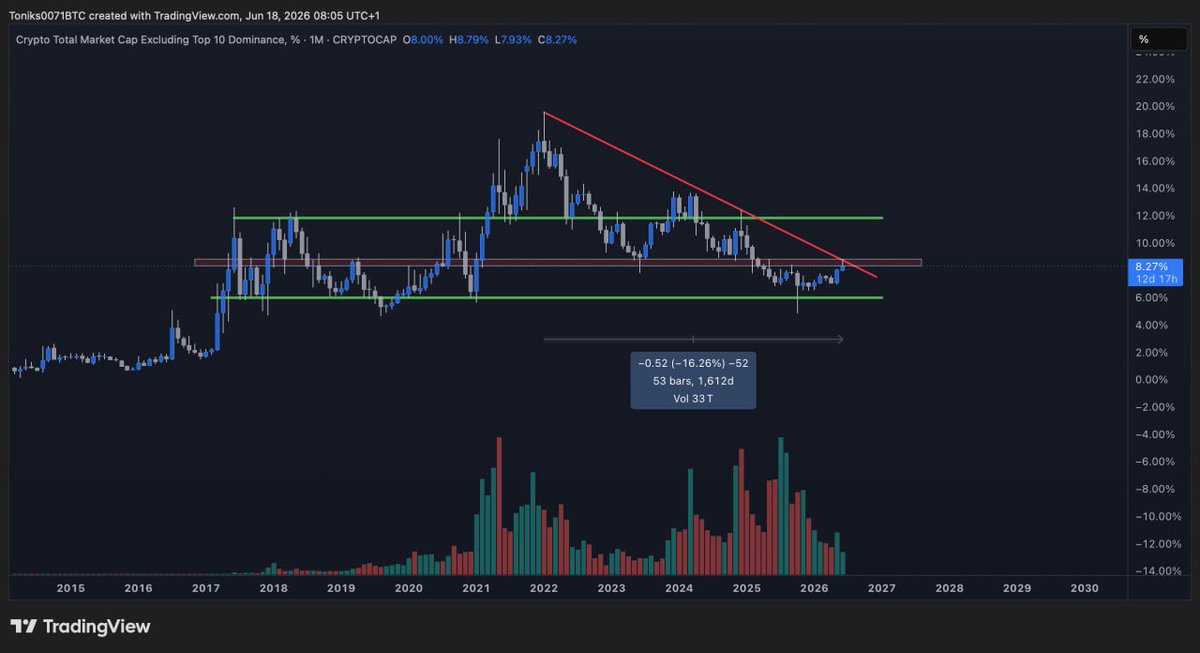 GalaxyTrading tweet media