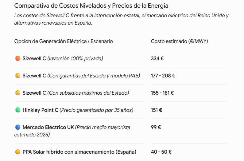 Dame Más Datos tweet media