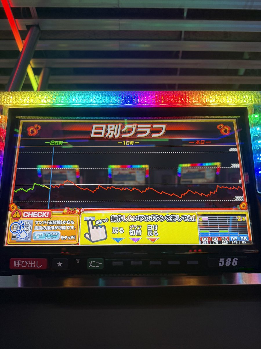 Ruucha_87's tweet photo. @morita_gamble 僕も下市で回しました https://t.co/iUNJ80mS2Y