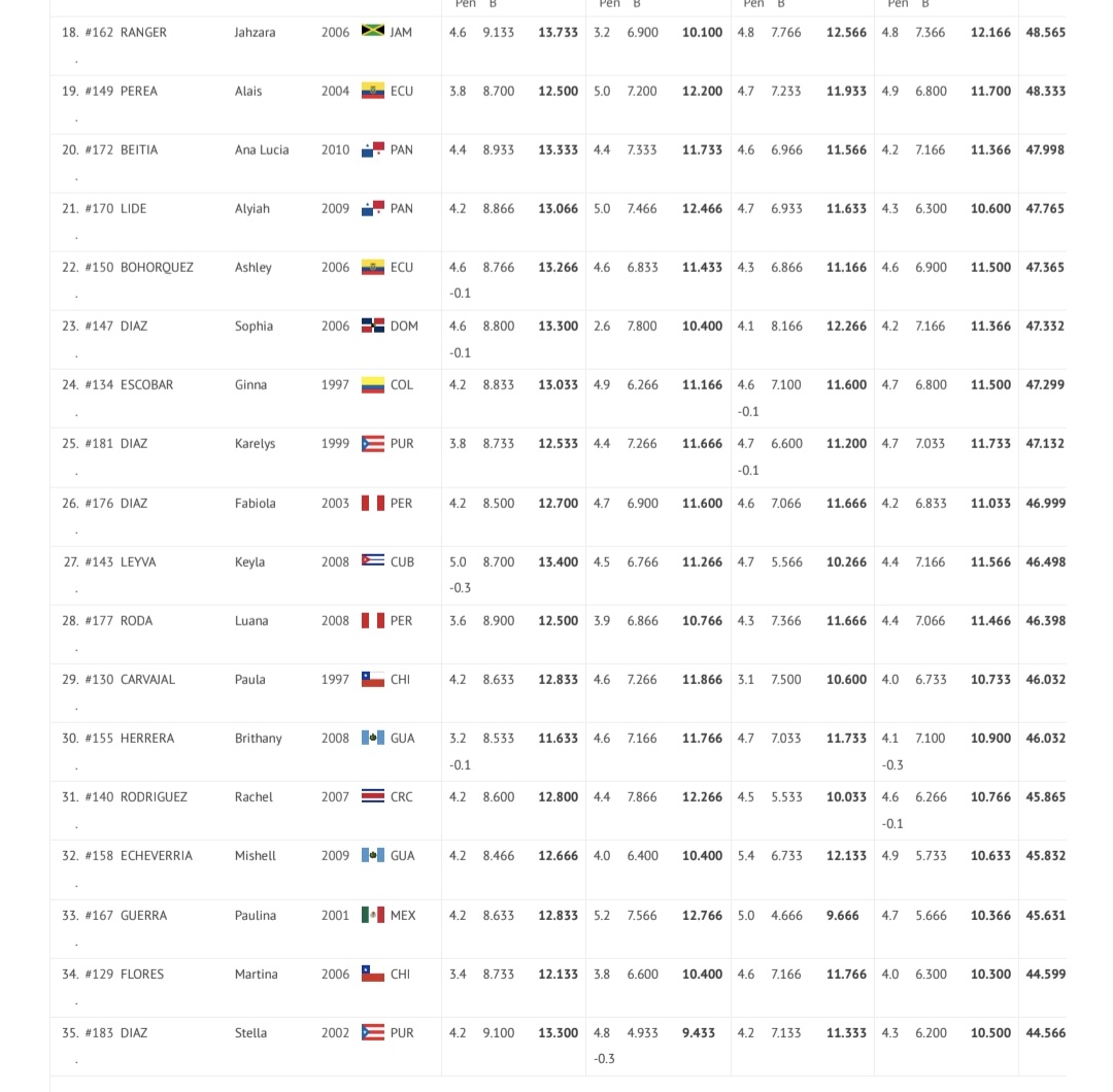 Italgym supporter tweet media