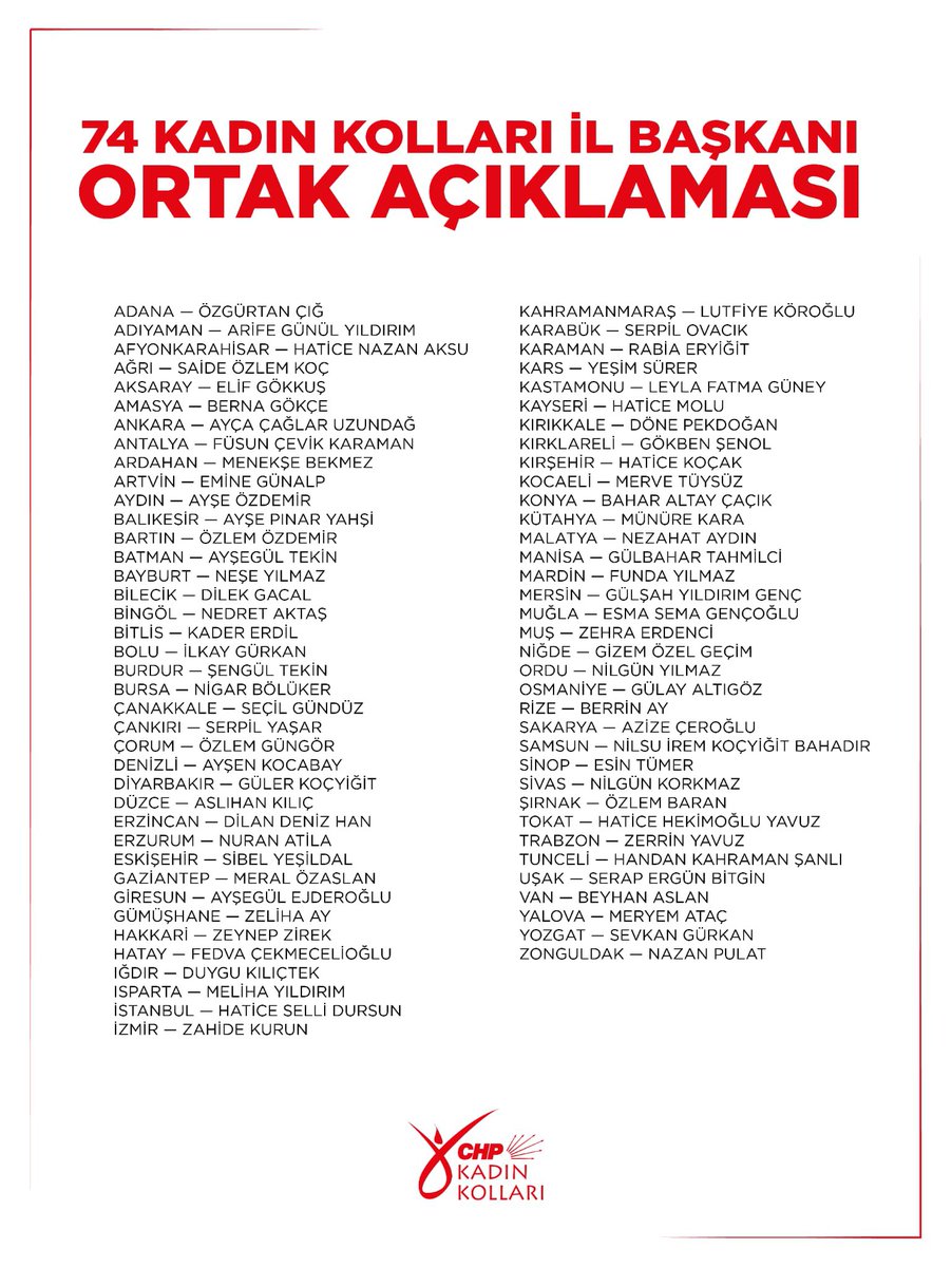 haticeselli's tweet photo. 74 KADIN KOLLARI İL BAŞKANI ORTAK AÇIKLAMASI

Biz Cumhuriyet Halk Partisi Kadın Kolları İl Başkanları olarak, biat kültürünün atanmış piyonlarını dün de tanımadık bugün de tanımayacağız!

Bizim Genel Başkanımız Sayın Özgür Özel, Kadın Kolları Genel Başkanımız ise kadın örgütümüzün büyük desteğiyle, sandıktan bileğinin hakkıyla çıkan Sayın Asu Kaya'dır!