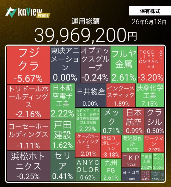 kabusenki's tweet photo. これはやばい https://t.co/YATaejmPt1