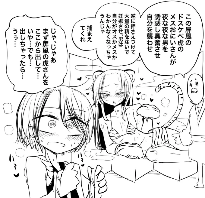 屏風の虎 