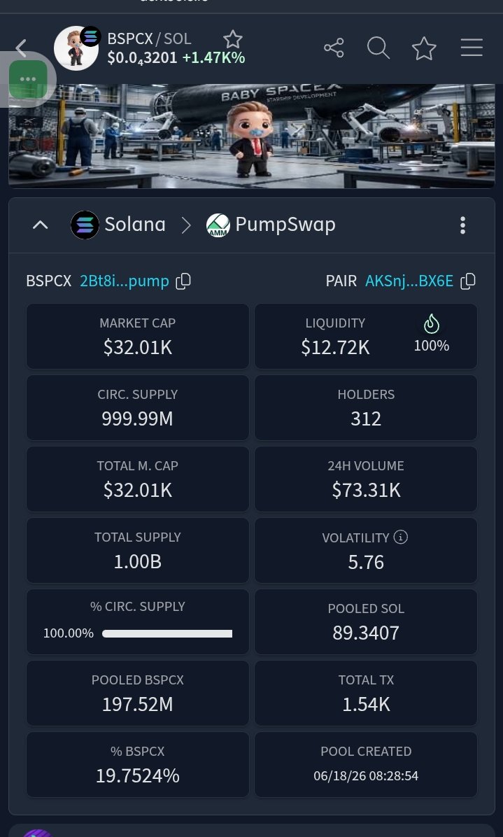 santiagoradriz1's tweet photo. @MagicDegenSOL Eyes on the chart.
Vision on the stars.
$BSPCX is building momentum.

2Bt8iWBew1uBfVs8tP8rBiJaWHoiYLieLwXFmQFHpump

Millions primed https://t.co/nZTCGEowNe