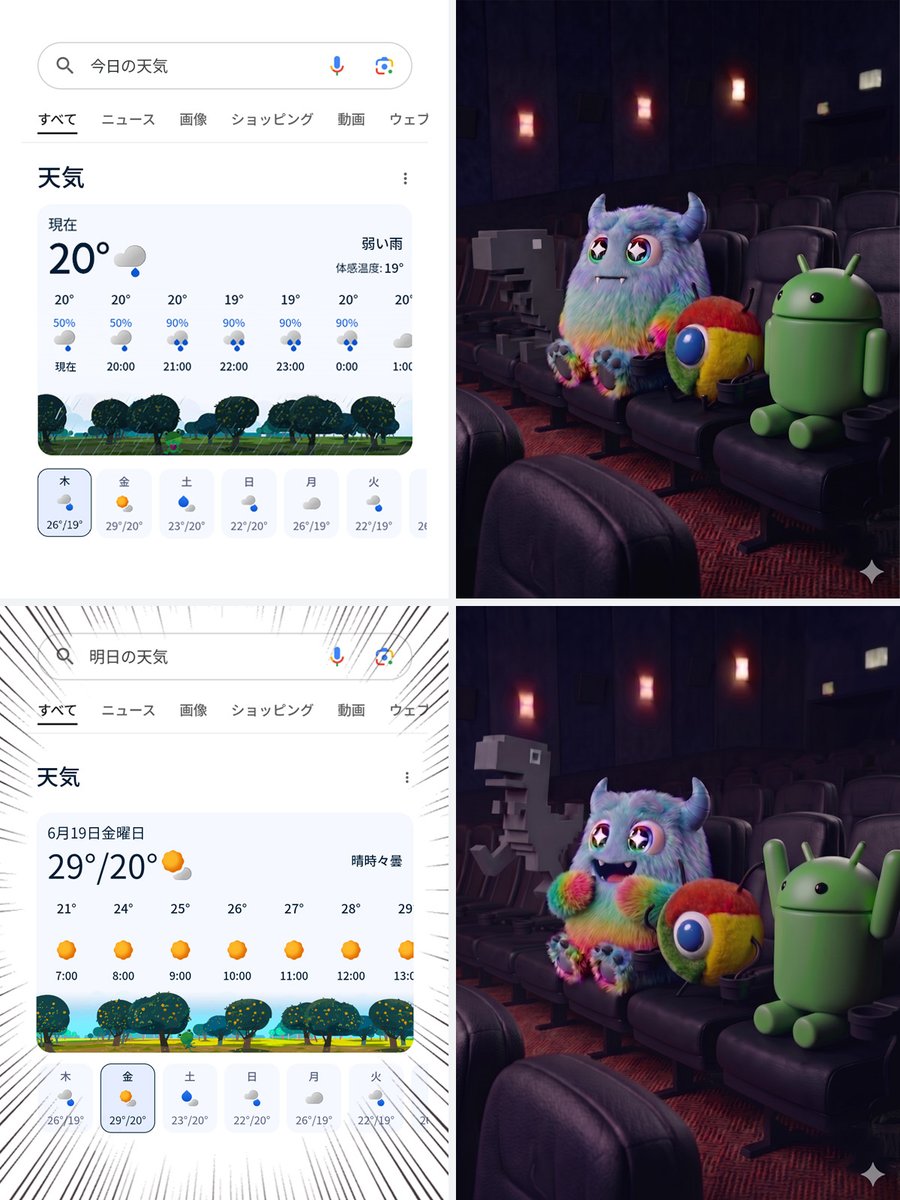 画像が 4 分割されており、左側上下に Google 検索の天気予報、右側上下に映画館の客席に座るキャラクターたちの様子を配置した画像。

【上のコマ（雨の日）】
左側（天気予報）：検索窓に「今日の天気」と入力され、雨予報の検索結果が表示されている。
右側（映画館）：薄暗い映画館の客席に、左から Chrome Dino、モッフィー、くろーむ、Android Bot が真顔で座っている。

【下のコマ（晴れの日）】
左側（天気予報）：検索窓に「明日の天気」と入力され、晴れ予報の検索結果が表示されている。
右側（映画館）：上のコマ（雨の日）と異なり、キャラクター達が歓喜している様子が描かれている。Chrome Dino は驚いて目を見張りジャンプしている。モッフィーは目を輝かせて喜んでいる。くろーむは目を見張り手を挙げている。Android Bot は手を挙げて喜んでいる。