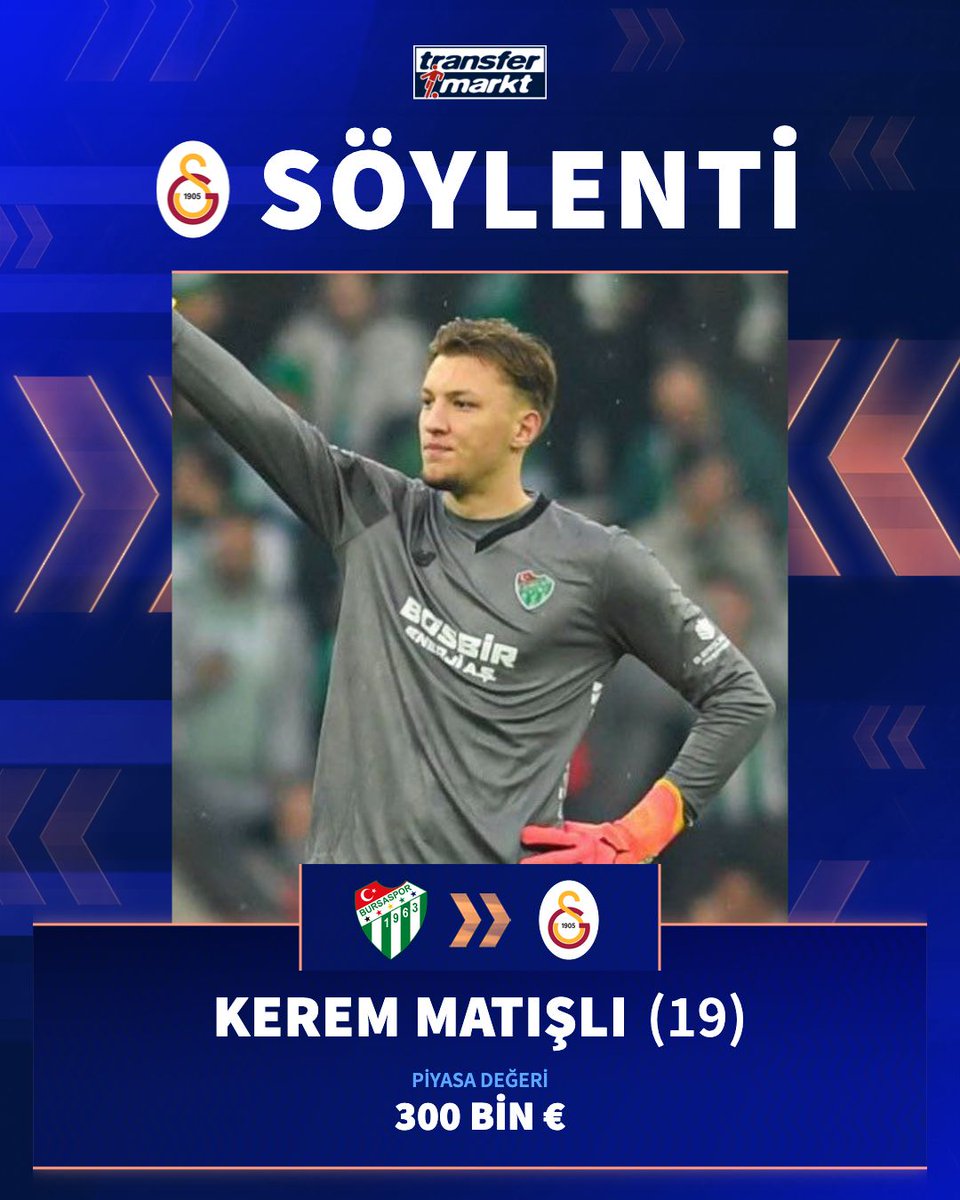 AybarsHunalp's tweet photo. 🟡🔴 Galatasaray, Bursaspor'un genç kalecisi Kerem Matışlı’yı gündemine aldı!

📎 Ertan Süzgün

➡️ https://t.co/2n6mtw1Iwq https://t.co/xQrMCMGrsi