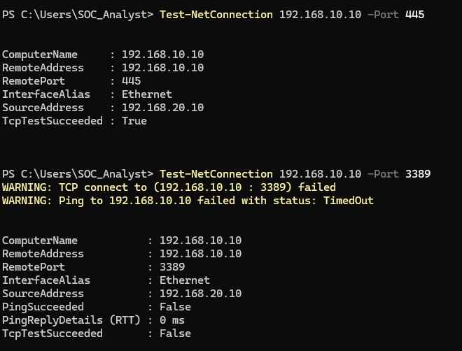 CitadelCySec's tweet photo. While building my SOC homelab, I solved issues involving Sysmon ingestion, DNS, time synchronization, and network segmentation.

Documented all 6 challenges in my latest article.
👉https://t.co/zvV3eW1yg8

#CyberSecurity #SOCAnalyst #SIEM #Splunk https://t.co/p7GwiL7eRN