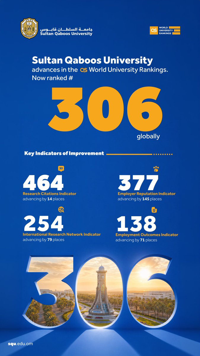 dps_squ's tweet photo. محطة جديدة في مسيرة التميّز | A new milestone in the journey of excellence https://t.co/rKd34LaDvT
