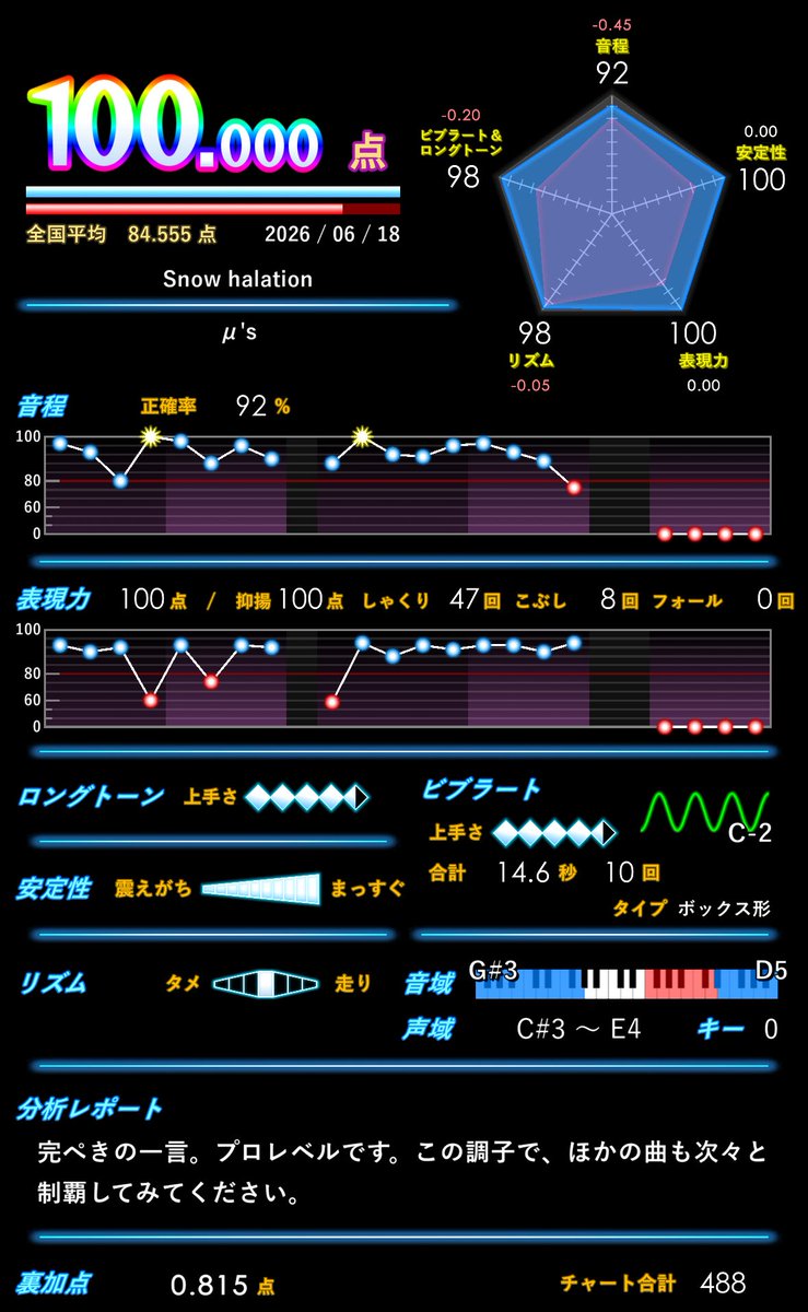 きんぴら🪼@かねたく tweet media