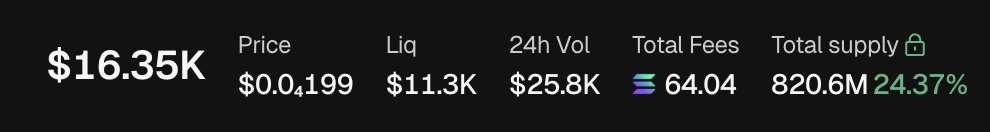 TitillatingCoin's tweet photo. Um y'all realize what our boy @basedalexandoor just did? He just burned another 11.6 million $GOONC and ignited the chart! 820.6 million supply left in existence! nearly 20% burned in total!! Woah dude! https://t.co/rXasWraTx8