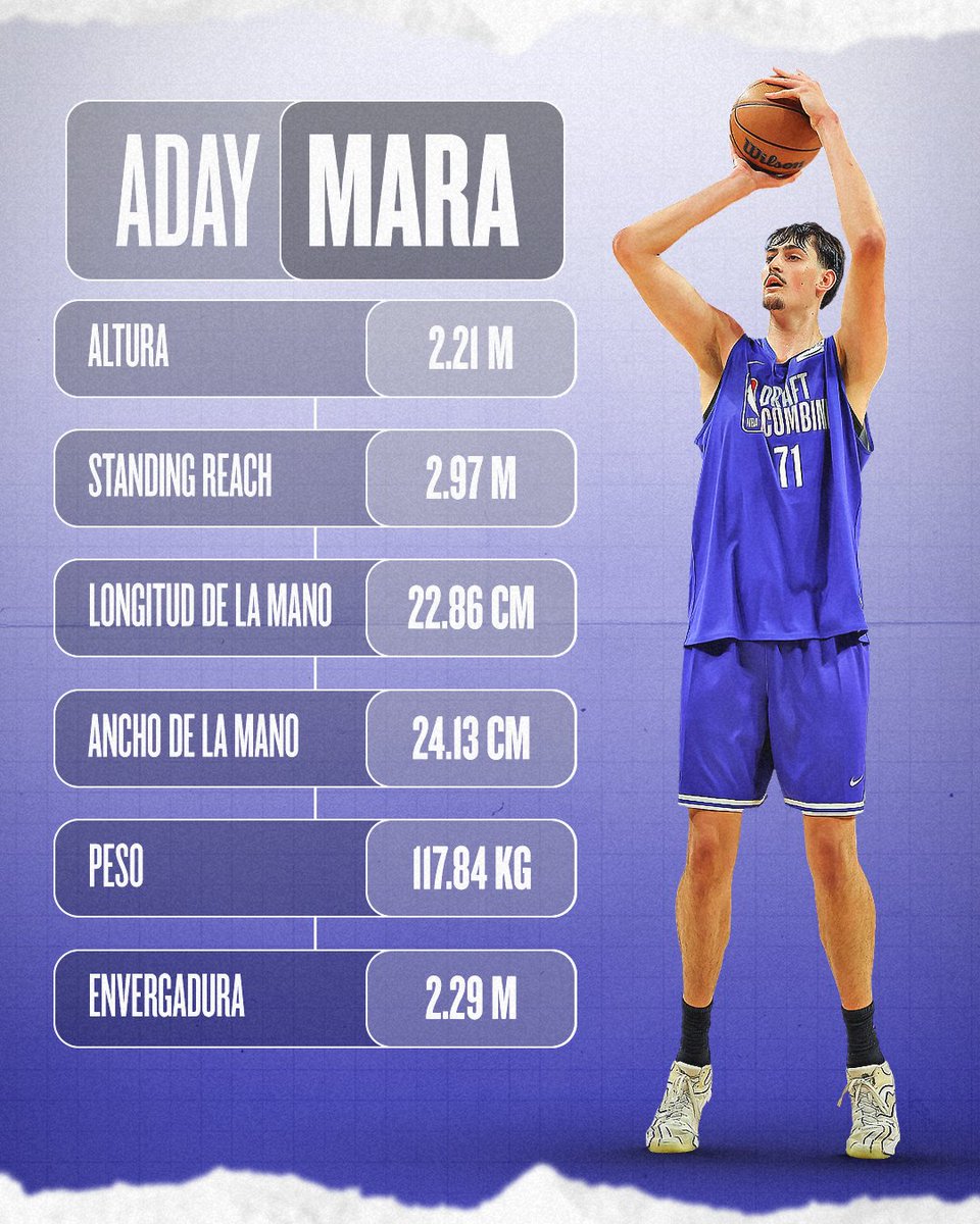 NBAspain's tweet photo. Nuestro gigante ❤️😲

#NBADraft https://t.co/3zqcADzCQI