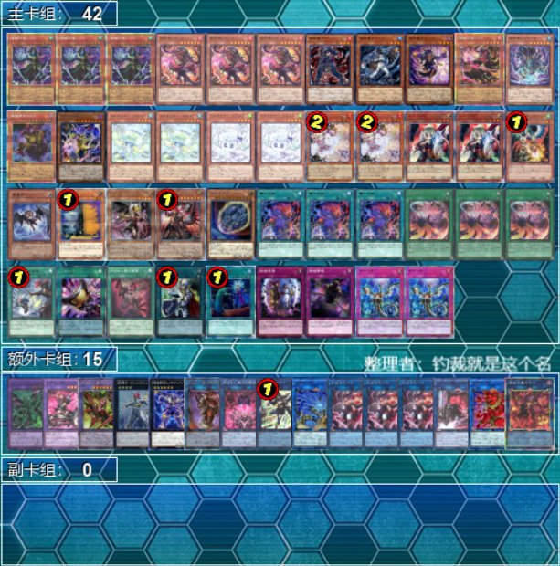 wuyoubu's tweet photo. 26.5.30 中国の遊戯王優勝デッキ
西安 達克尼斯卡牌 TOP4 自傷無色ww 芝刈り黒き混沌影依
ハルビン 星橋卡牌 1位 AC デモンスミス破械
蕪湖 DT卡牌 1位 TSF@UMR 烙印エンディミオンウィッチクラフト
煙台 星夜遊戲王 TOP4 哥布林三世 芝刈りブラック·マジシャンホルスデモンスミス黒き混沌ライトロード https://t.co/d9wi9XMbPf