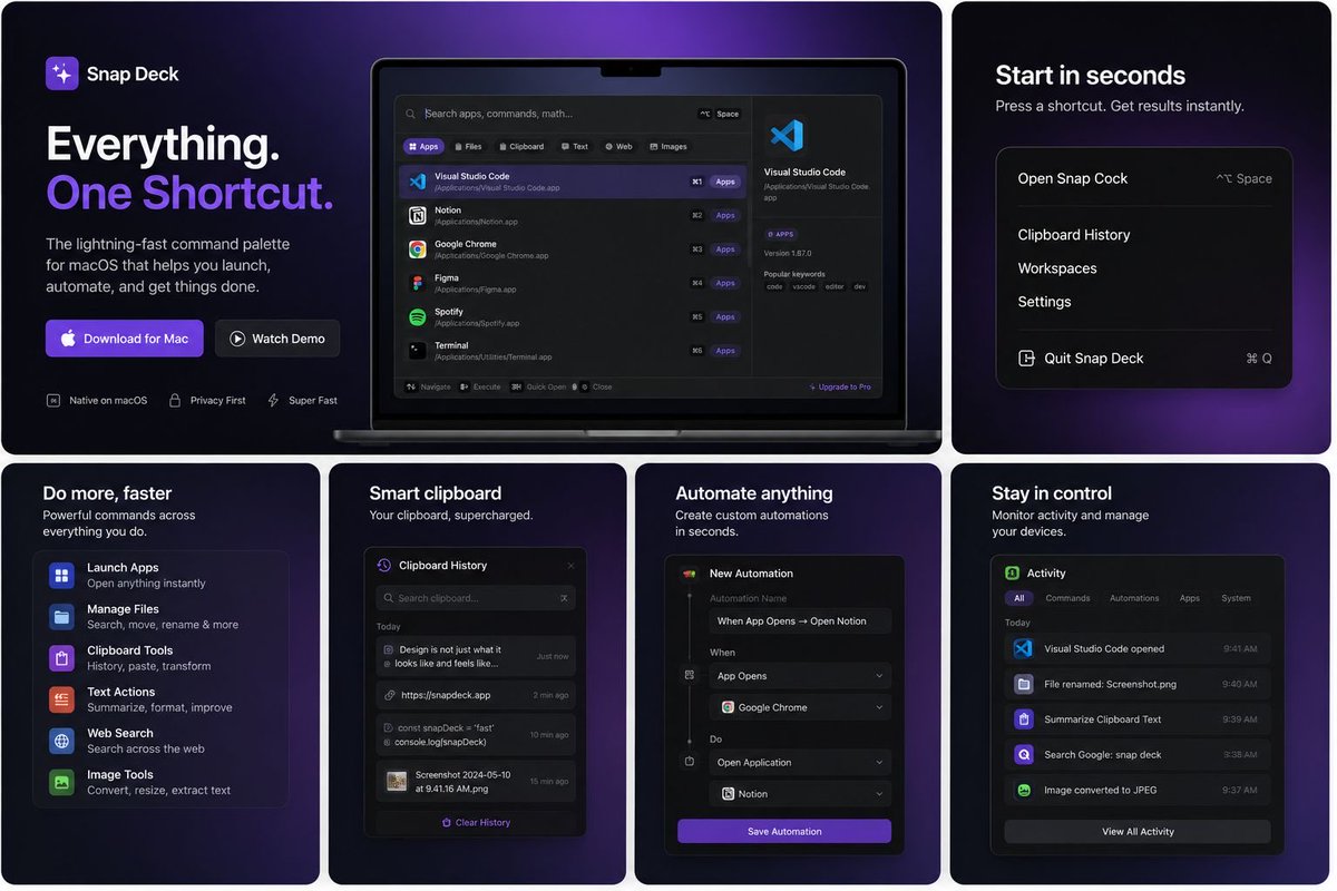 astrolabs21's tweet photo. Mac workflow feeling scattered? 💻 Meet Snap Deck—the ultimate all-in-one command palette for macOS.
Launch apps, manage files, automate tasks, and supercharge your clipboard from one lightning-fast shortcut. 
🔒 On-device privacy
🛠️ Pure performance
#macOS #Productivity #MacApps https://t.co/LlBLf7p0St