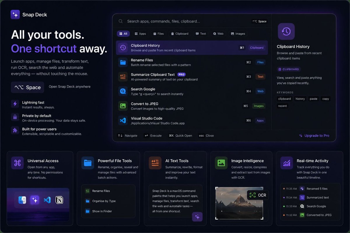 astrolabs21's tweet photo. Mac workflow feeling scattered? 💻 Meet Snap Deck—the ultimate all-in-one command palette for macOS.
Launch apps, manage files, automate tasks, and supercharge your clipboard from one lightning-fast shortcut. 
🔒 On-device privacy
🛠️ Pure performance
#macOS #Productivity #MacApps https://t.co/LlBLf7p0St