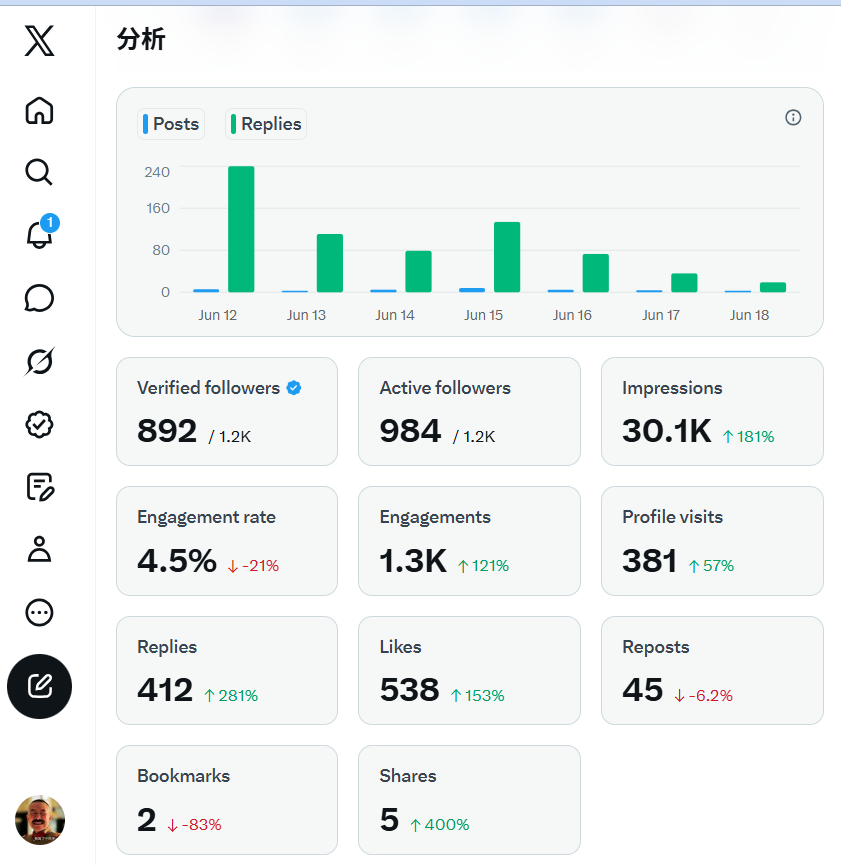 playstation ZL | 全球流量实验/Global Traffic Lab tweet media