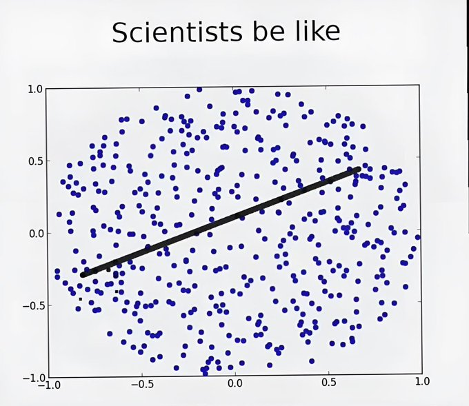 Math_files's tweet photo. https://t.co/TbyjPFgMHS