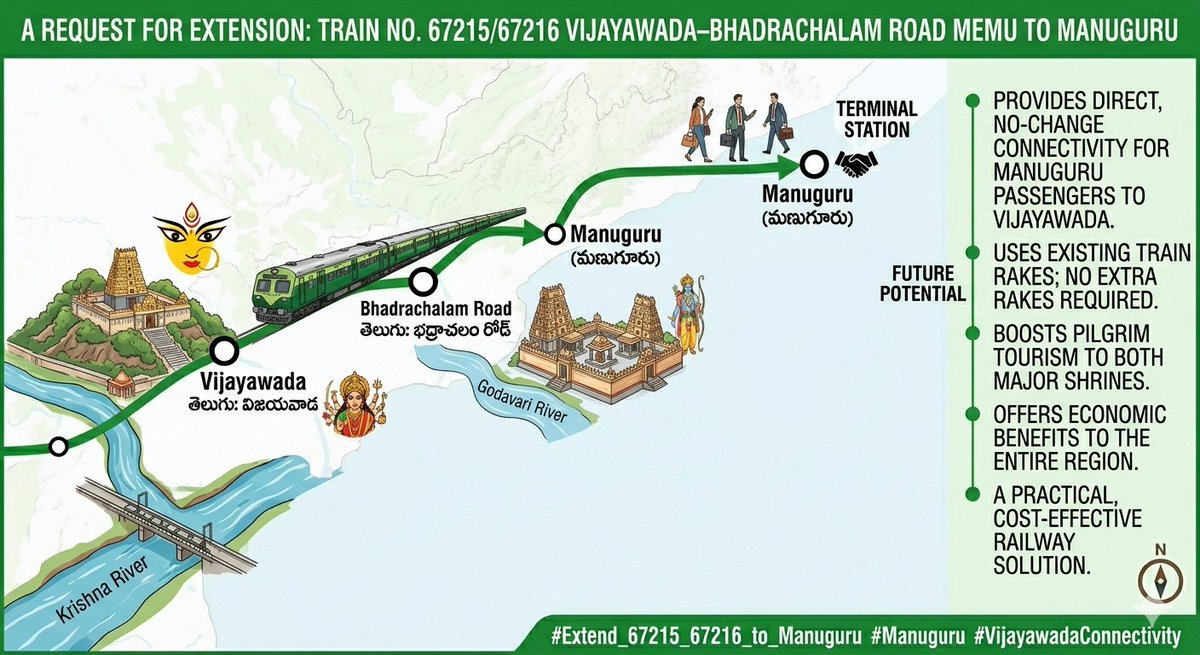 GreaterBezawada's tweet photo. @SCoRAILWAYVSKP @SCRailwayIndia
@drmvijayawada @drmsecunderabad 
Please extend 67215 Vijayawada - Badrachalam road - Vijayawada 67216 memu up to Manuguru for better connectivity for Manuguru passengers with Vijayawada.

Below is the example time table👇. https://t.co/fXz735Pi8c
