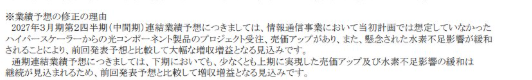solappovrc's tweet photo. フジクラ
・売価アップ
・水素不足懸念緩和
・想定外の大型受注

あ、あかん、、、PTSは一瞬でS高になったがこれ明日も寄らんぞ多分
盆までには寄るでしょ（どや顔 https://t.co/505rLvhMjI