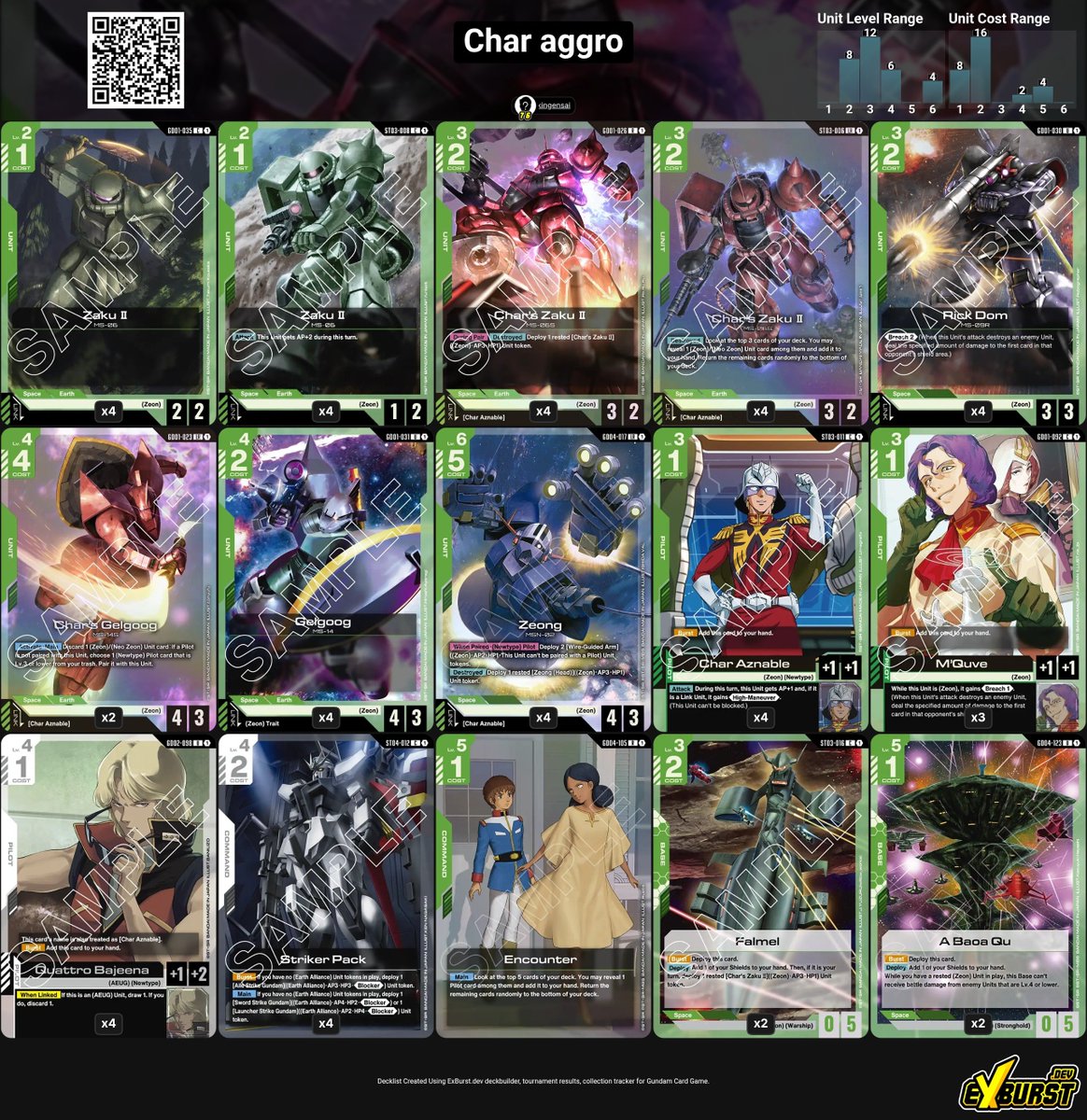 KinGensai's tweet photo. @maowrinn This is the version I run. Breach is the name of the game, combined with the token generation for extra swings. I have ended games with the Aile Strike. https://t.co/ANVGaM9VSv