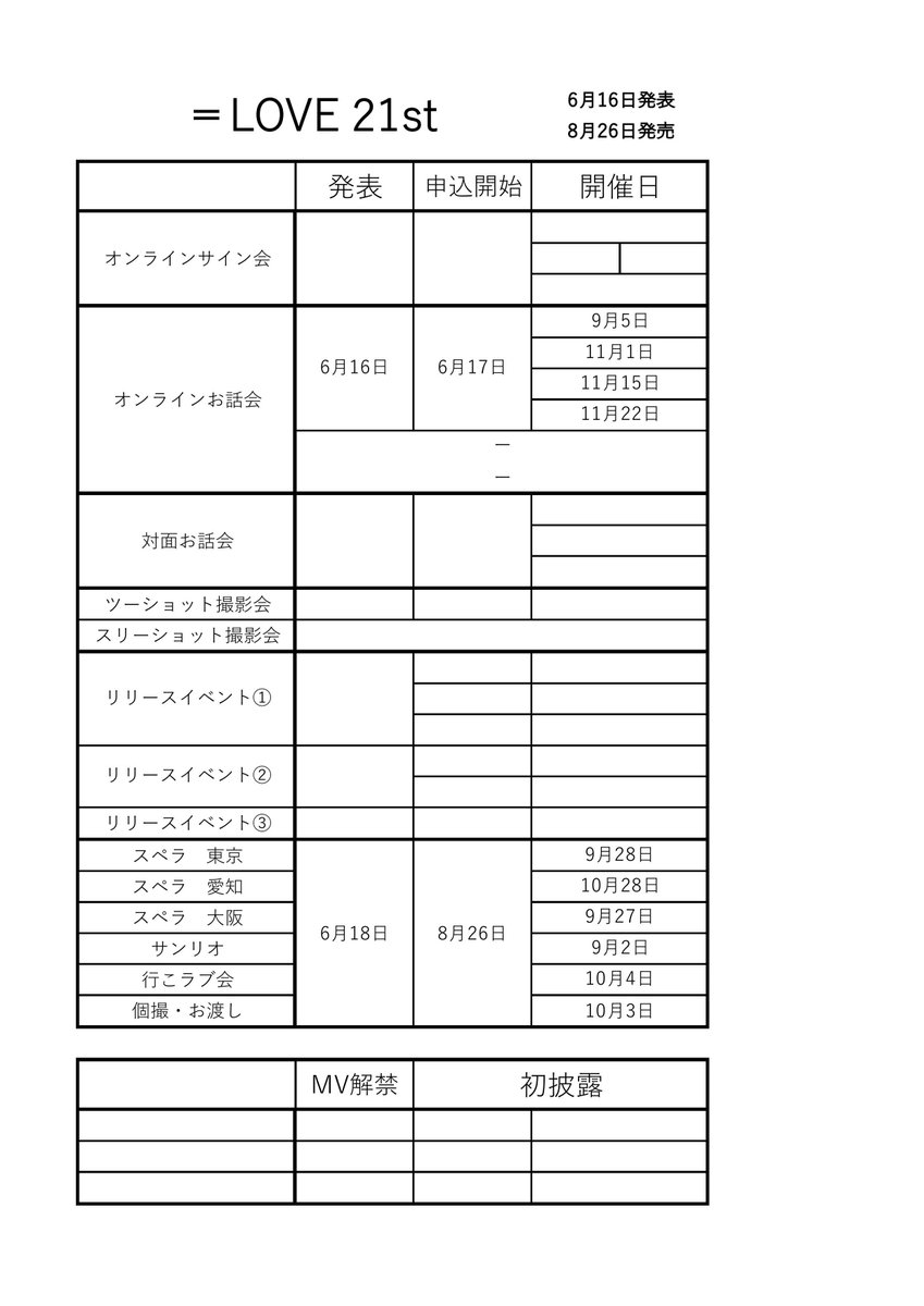 イコラブ ファンお役立ち情報 tweet media