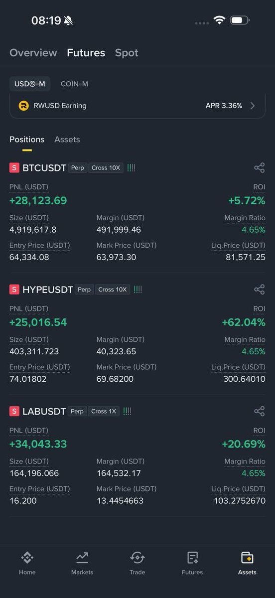 _Janefonda's tweet photo. $BTC 

$HYPE https://t.co/gyKXtB5L8G