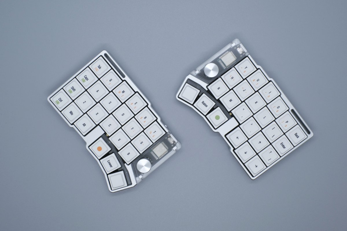cornix