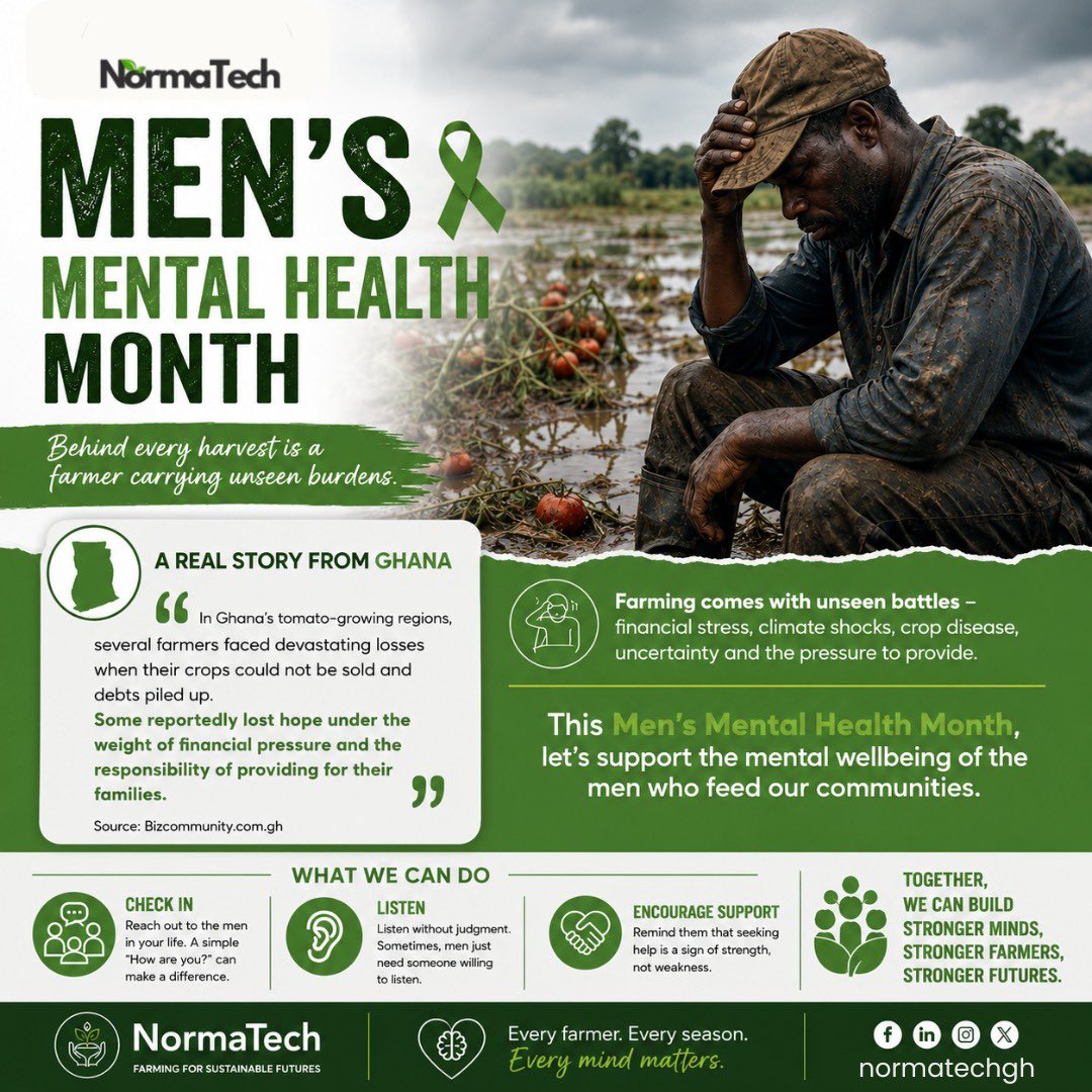 NormaTechgh's tweet photo. This Men’s Mental Health Month, we remember that behind every harvest is a human story.

Farmers face climate shocks, crop losses, debt, and the pressure to provide.

Check on a farmer. Check on a friend. Mental health matters.

#MensMentalHealthMonth #NormaTech #FarmerWellbeing https://t.co/wrxhreW9gF