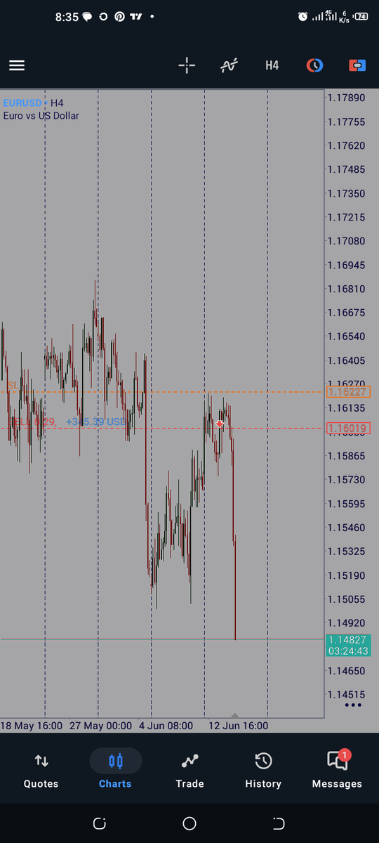 THE_MUBARAKfx's tweet photo. $EURUSD

Tp Hit https://t.co/LeYbCCJYyy