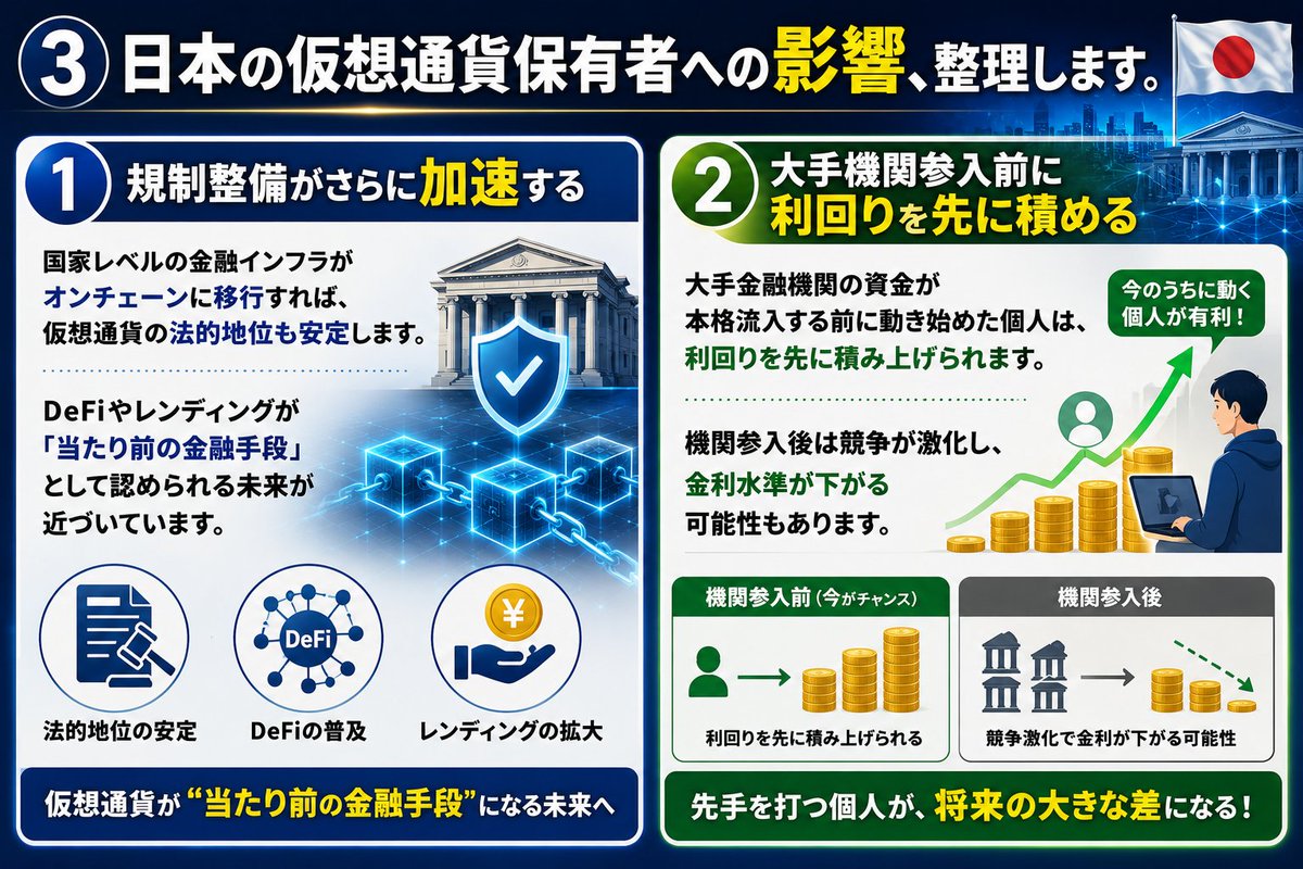 知らなきゃ損】 みずほ・野村・JSCCが、 日本国債のブロックチェーン