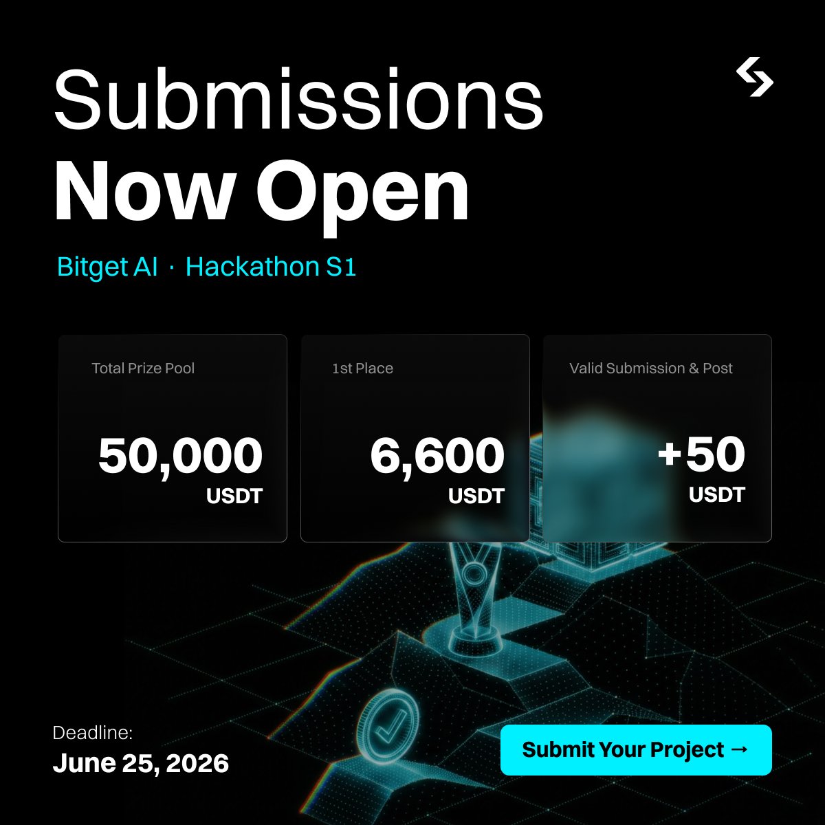 Bitget_AI tweet picture