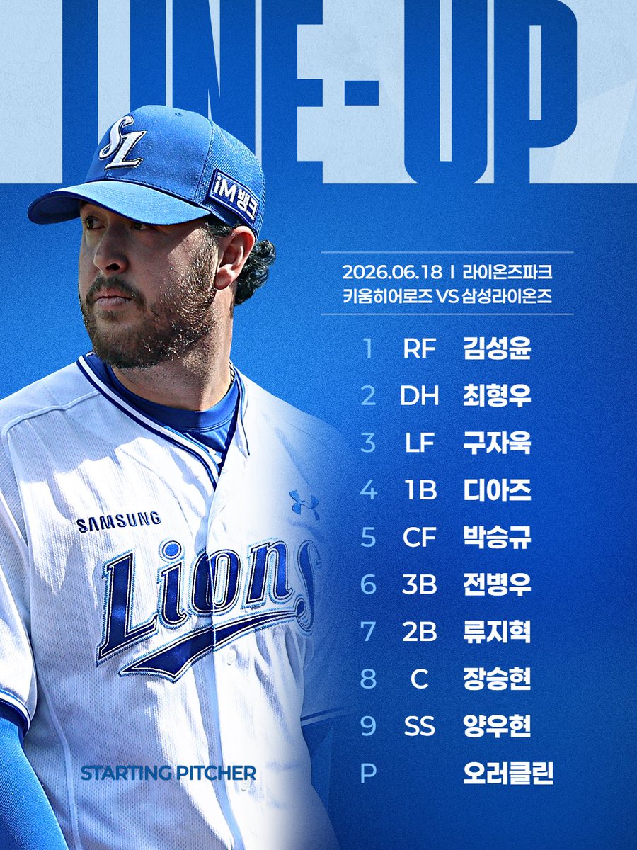 twittlions's tweet photo. <6/18(목) 키움전 선발 라인업> 

🗓 2026년 6월 18일 목요일
🕡 18:30
🏟 라이온즈파크
🦁 SP NO.64 오러클린
🆚 키움히어로즈
📺 중계 KBS N SPORTS

🔽경기 프리뷰 보러가기🔽
https://t.co/jGD9dgD3iB

#winorwow #samsunglions #삼성라이온즈 https://t.co/aPnf6ckVu0