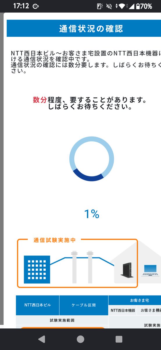 cohalpon's tweet photo. モデムくんもうすぐ13歳
電子音も気になってたし交換手配してみた
通信試験中ドキドキした😳 https://t.co/gKVISFlNJs