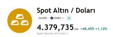 polly81's tweet photo. Yeni FED başkanı ilk faiz kararını ve mesajlarını paylaşacak. ONS altın atağa kalktı, 4400 zorluyor. https://t.co/bSahjsy658