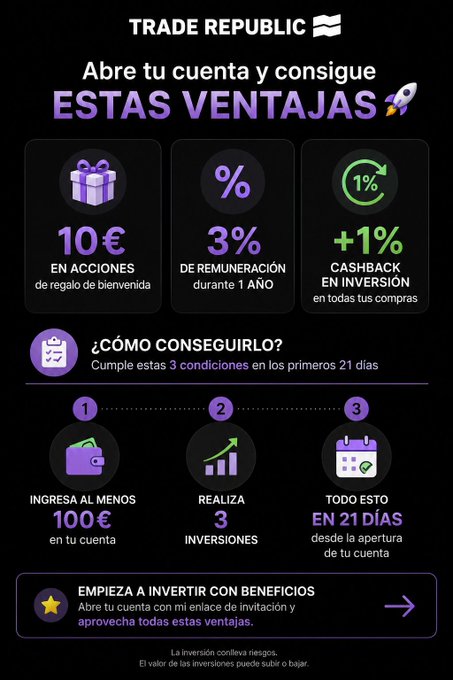 ChemInvest's tweet photo. Si estás pensando en invertir, ahora en #TradeRepublic puedes conseguir:
���10€ en acciones de regalo
✅3% de remuneración
✅+1% de cashback

Solo tienes que:

✅Abrir tu cuenta 
✅Ingresar al menos 100€ en los primeros 21 días
✅Realizar 3 inversiones https://t.co/ElqNFrMAtt