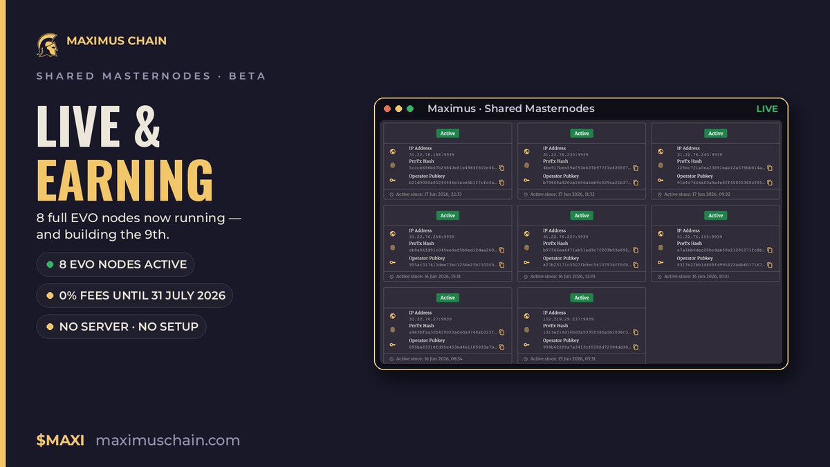 MaximusChain's tweet photo. ⚔️ Shared Masternodes beta update

We're now running 8 full EVO nodes. 🛡️
🟢 8 EVO nodes live &amp; earning
💸 0% fees until 31 July 2026
🖥️ No server, no setup — fully hands-off

Earn your share of masternode rewards 👇 https://t.co/vhcAHbIaps
