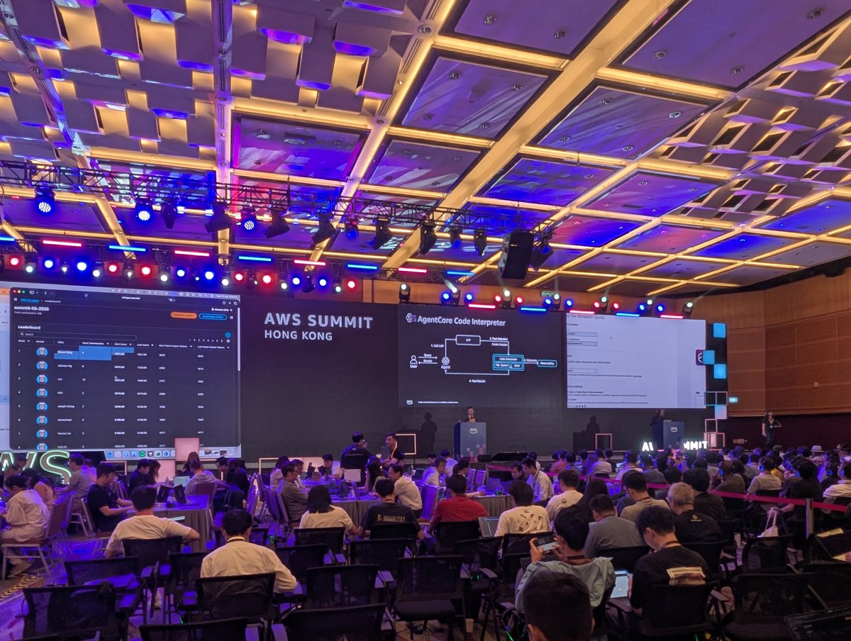 beyond_shenzhen's tweet photo. 昨日 AWS Summit Hong Kong 2026 に行ってきました。

今年は「Amazon Quick」が推しなようだったので、色々と触ってきました！ https://t.co/IiaXgj7hdg