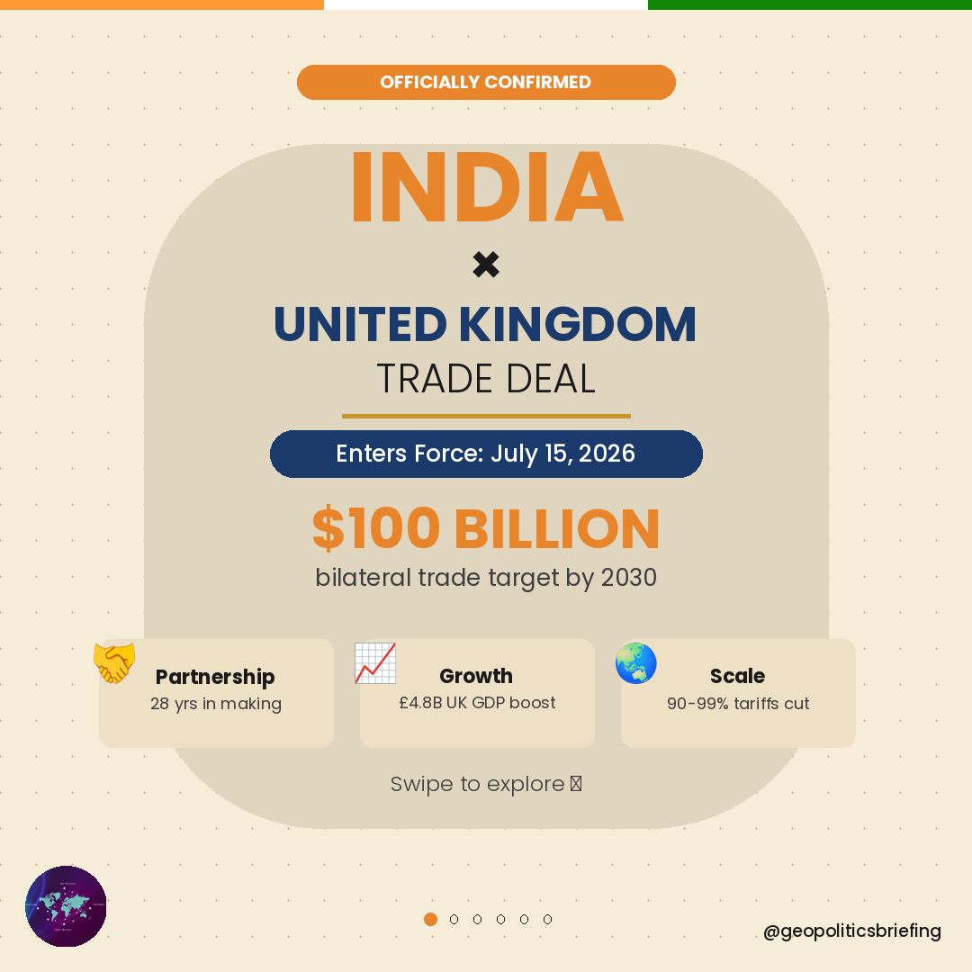Geopolitics_brf's tweet photo. @HCI_London @MEAIndia @UKinIndia @BritIndianVoice @ficci_india @PiyushGoyal @biztradegovuk @BJP4India @narendramodi 
#UKindia #Tradedeal https://t.co/6EI0W425lO