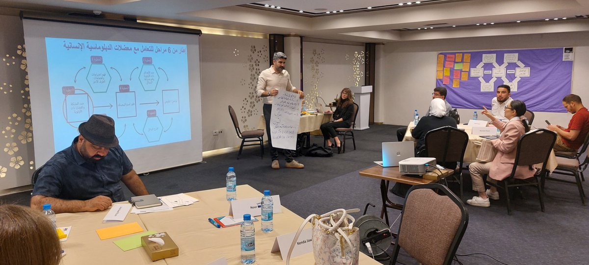 OrganizationDC's tweet photo. En/Ar

#Humanitarian_Diplomacy for Greater Impact and Influence

#HDC, represented by the Head of Board, participated in a workshop in #Damascus on the concepts and applications of Humanitarian Diplomacy with #CCHN

#HDC #HumanitarianDiplomacy #Development #Localization  #Syria https://t.co/WuXsDP1LLw