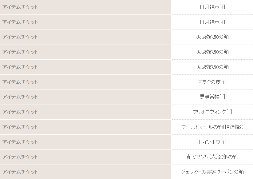 eruru4211's tweet photo. メロン用にガムほしくて６ｋ今日に入信した結果

上見たら絶望したがセーーーーフ！ https://t.co/MQA4lvVHYv