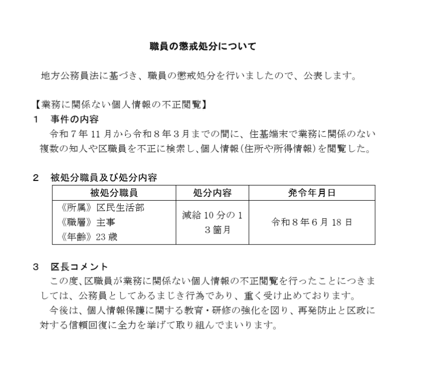 freh3cr's tweet photo. これか。
杉並区職員による個人情報の不正閲覧。
こっそりわかりにくくお知らせする杉並区。
処分も減給だけって軽くないか？

やばいですよね岸本区政。何度目よ？
これが岸本聡子の「（個人）情報公開ナンバーワン！」
https://t.co/EXgmocQHbj https://t.co/dnvvT2a88C