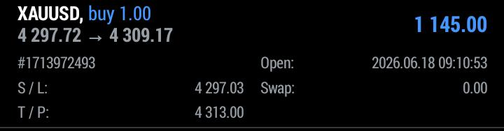 EllieJoseph18's tweet photo. #XAUUSD ALL TARGET DONE ! 💯🥇
Get more updates and analysis on the channel , 
LINK IS PINNED !

#GOLD #XAGUSD #FIFA https://t.co/nfAi0tUUer