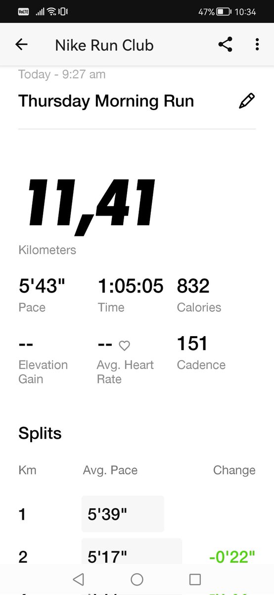 liam_gundata's tweet photo. Got carried away somehow when I was about to finish at 10km.A good song played 😁.Good Playlist = good run, best pace ever 🙌🏽🙌🏽.Raye - Genesis #fetchyourbody2026 https://t.co/qifJXtiV61